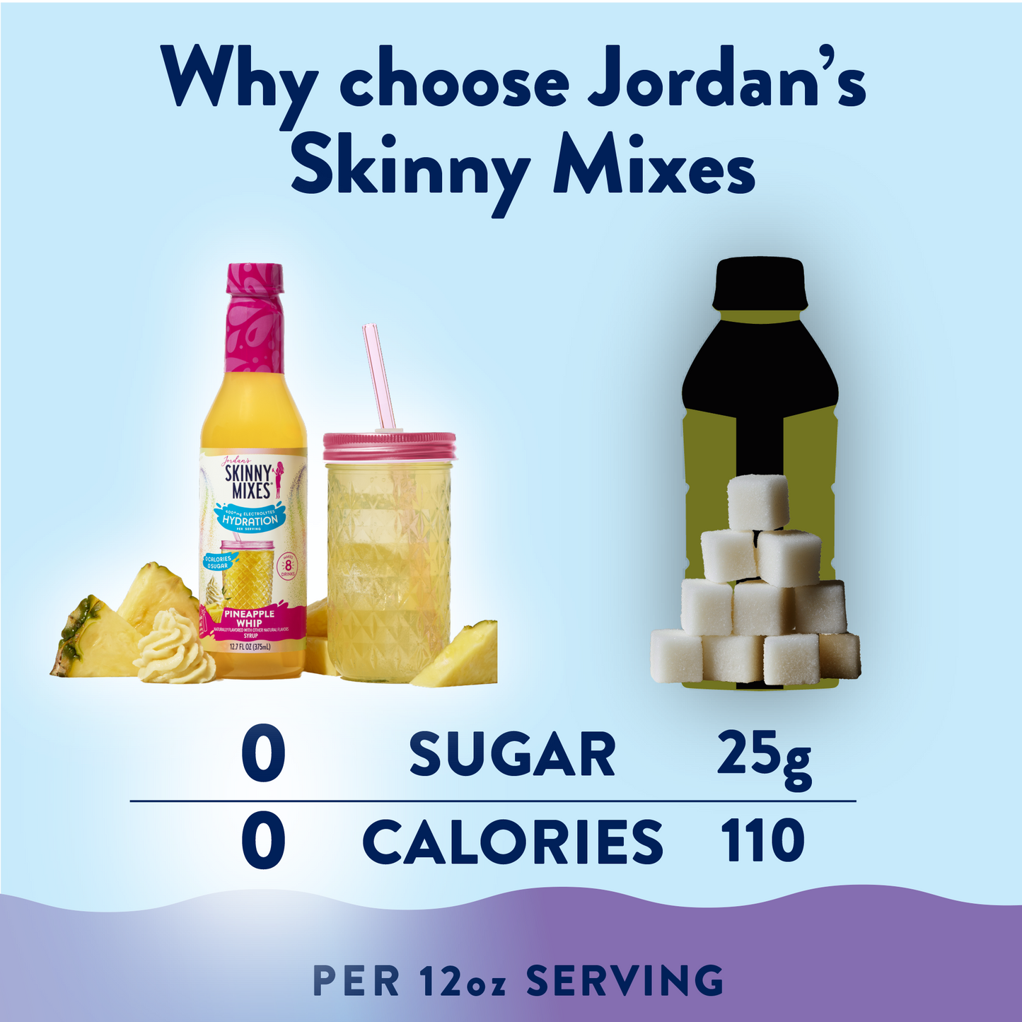 Jordan's Skinny Mixes - Sugar Free Pineapple Whip Hydration with Electrolytes 375ml
