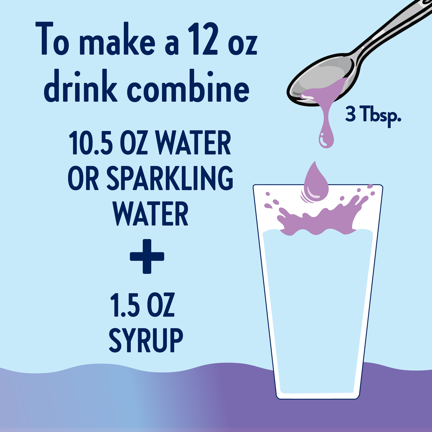 Jordan's Skinny Mixes - Sugar Free Unicorn Hydration Syrup with Electrolytes 375 ml